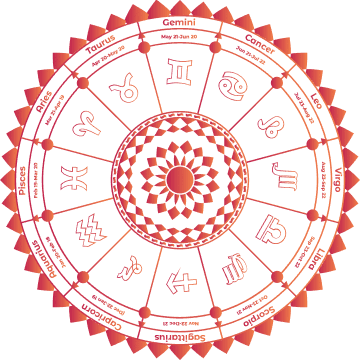 viranchi banner element